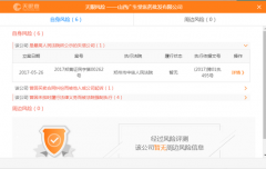 估值均价为7501.平方米）